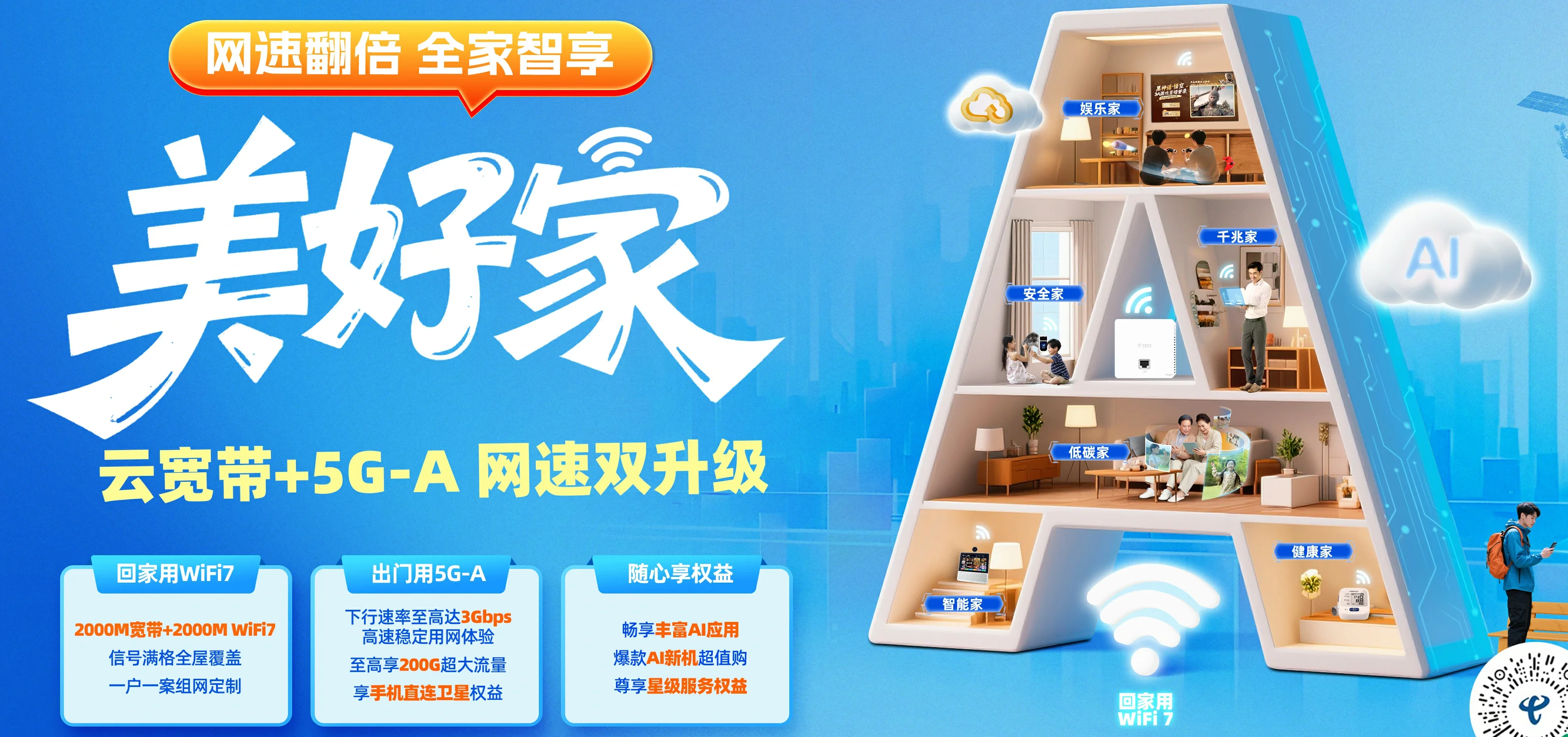 中国电信 利通区电信宽带 宽带套餐